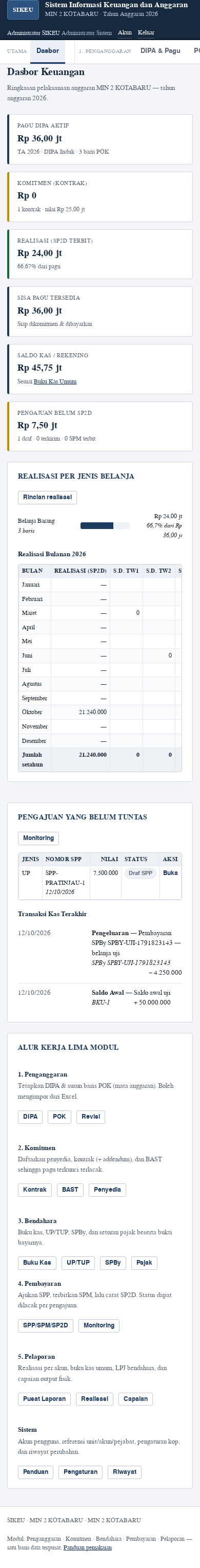 Dasbor SIKEU di layar ponsel